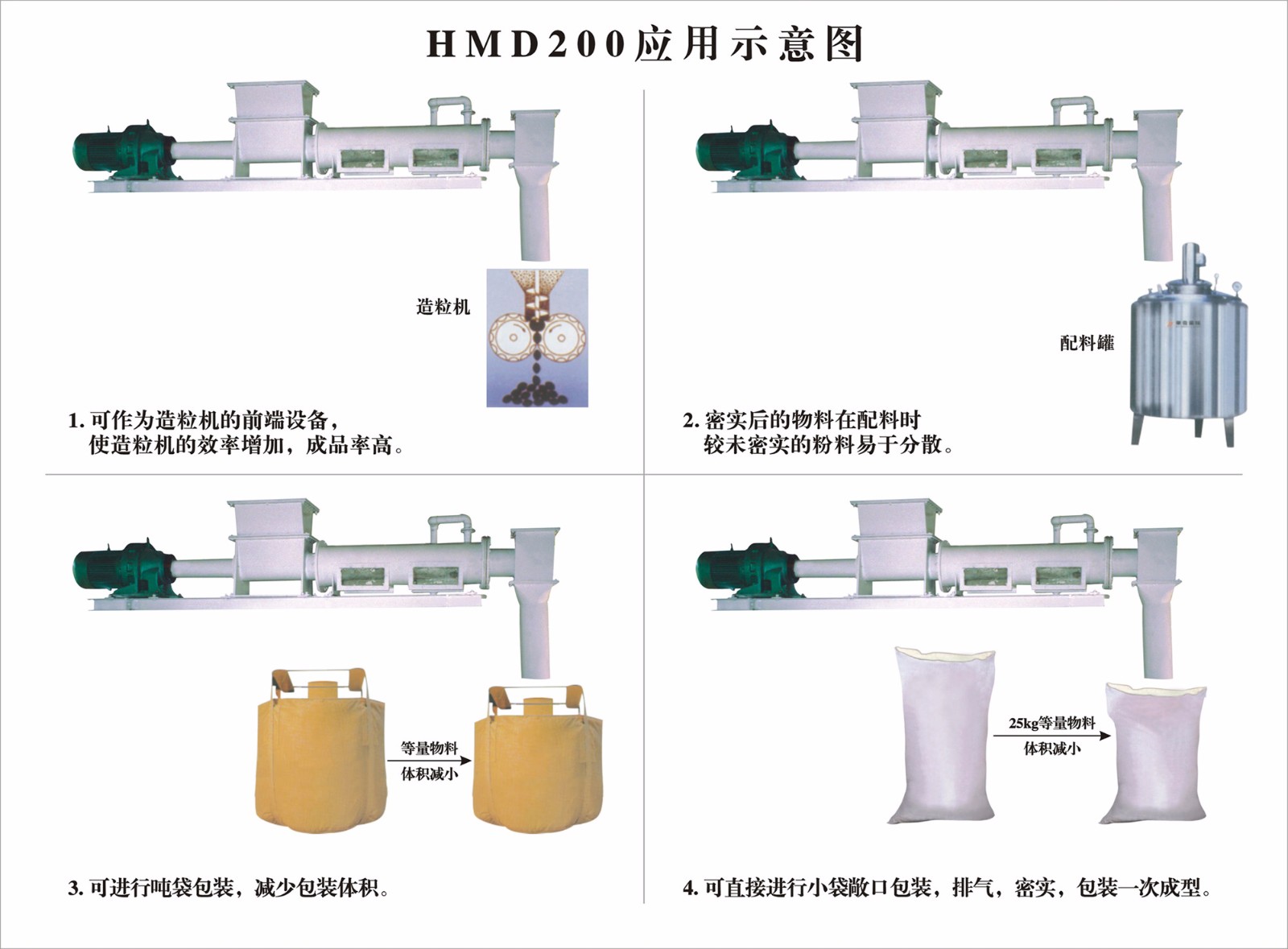 沈陽(yáng)萬(wàn)立達粉體包裝設備有限公司